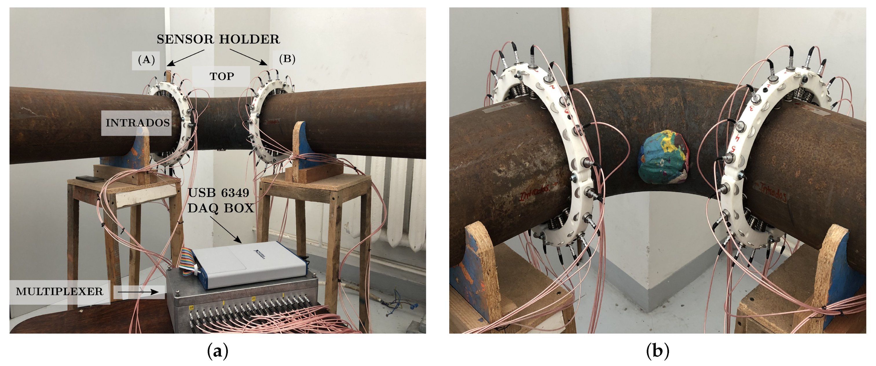 Sensors 22 00486 g008