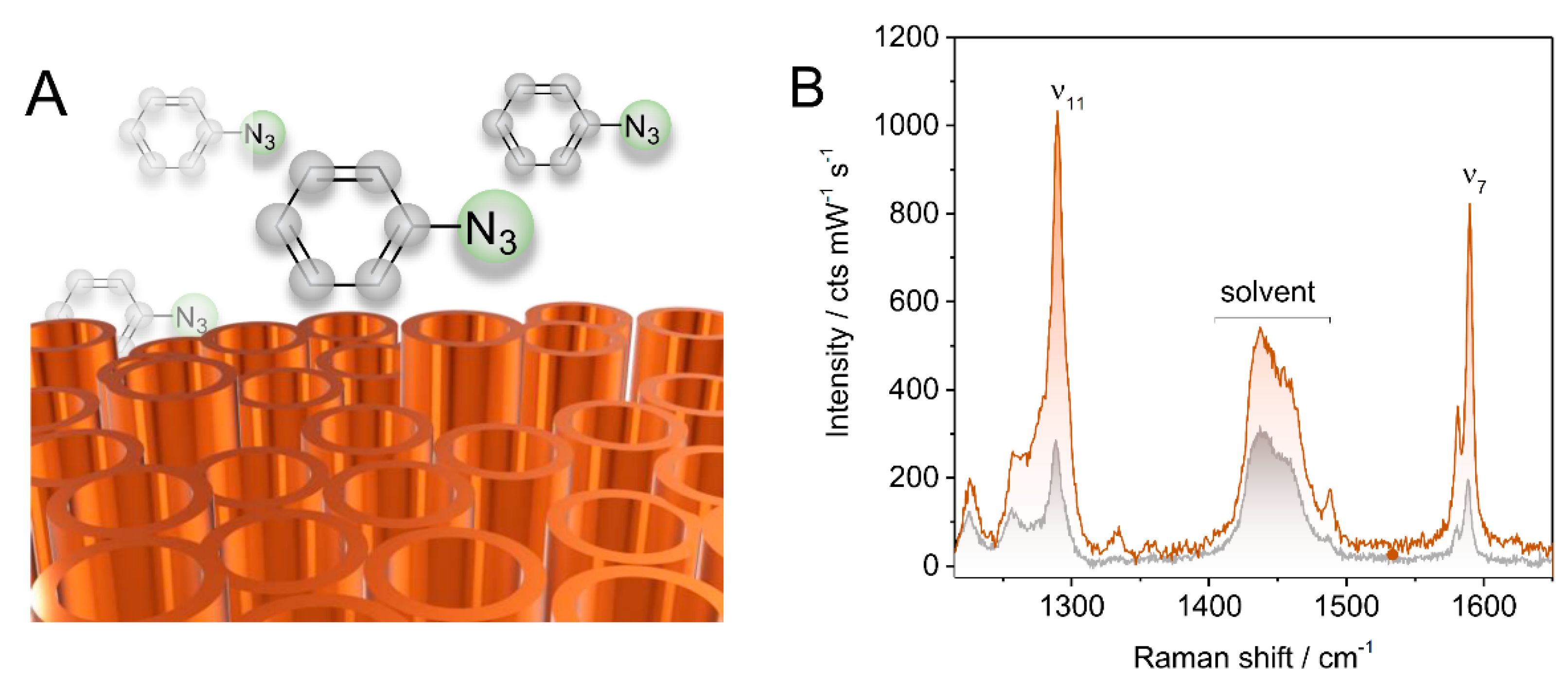 Sensors 22 00487 g002 Sensors 22 00487 g002