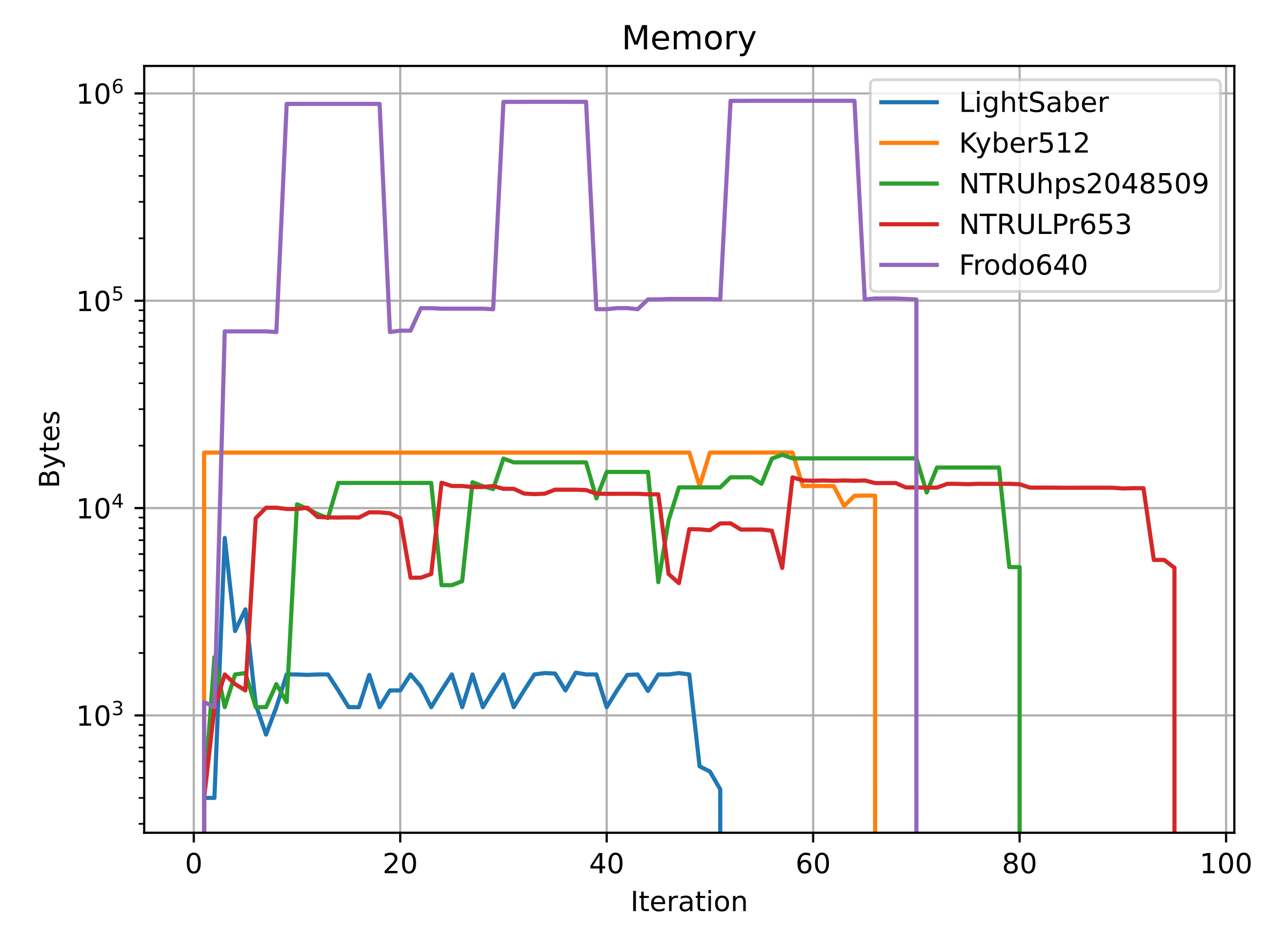Sensors 22 00489 g005