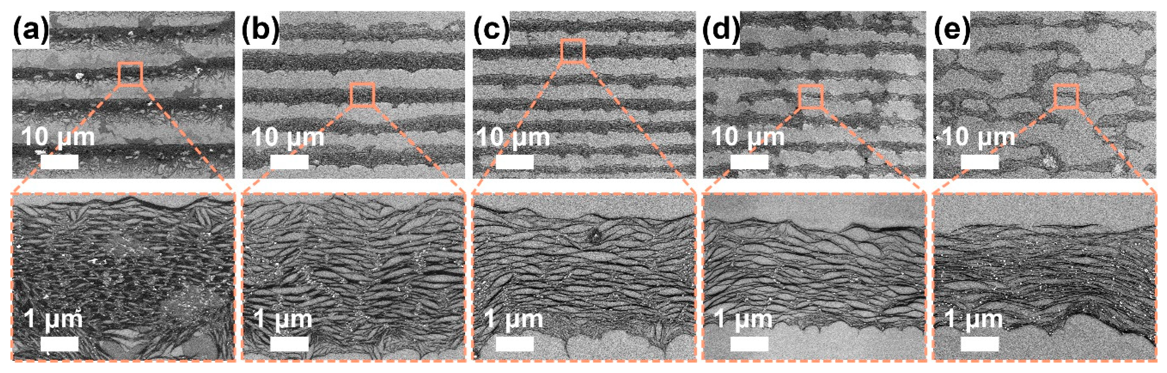 Sensors 22 00490 g004