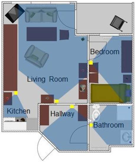 Balsam B At Richlands In Richmond Hill With Townhome Balsam B At Richlands In Richmond Hill