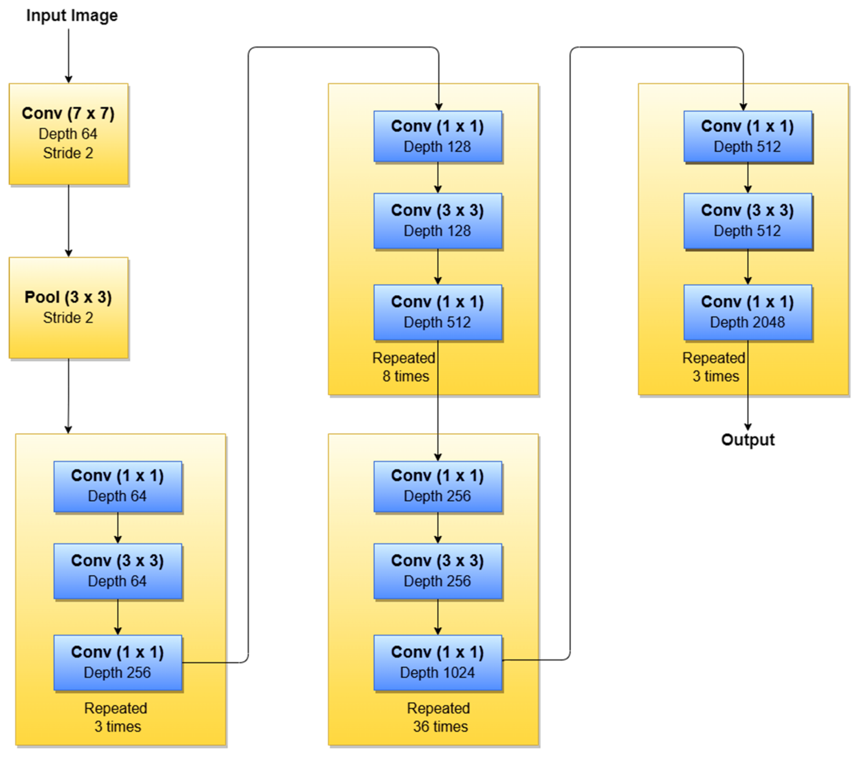 Sensors 22 00496 g016