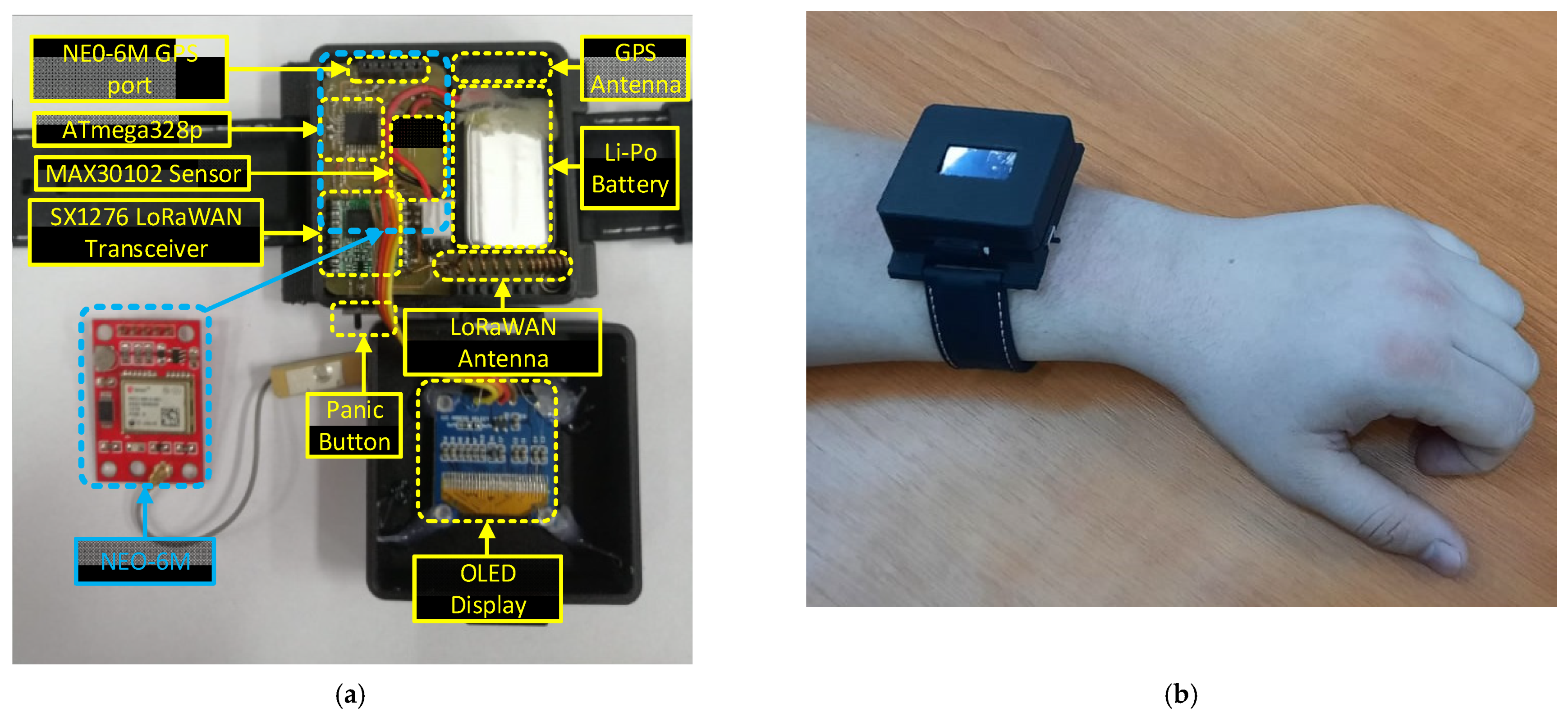 Sensors 22 00503 g006 550