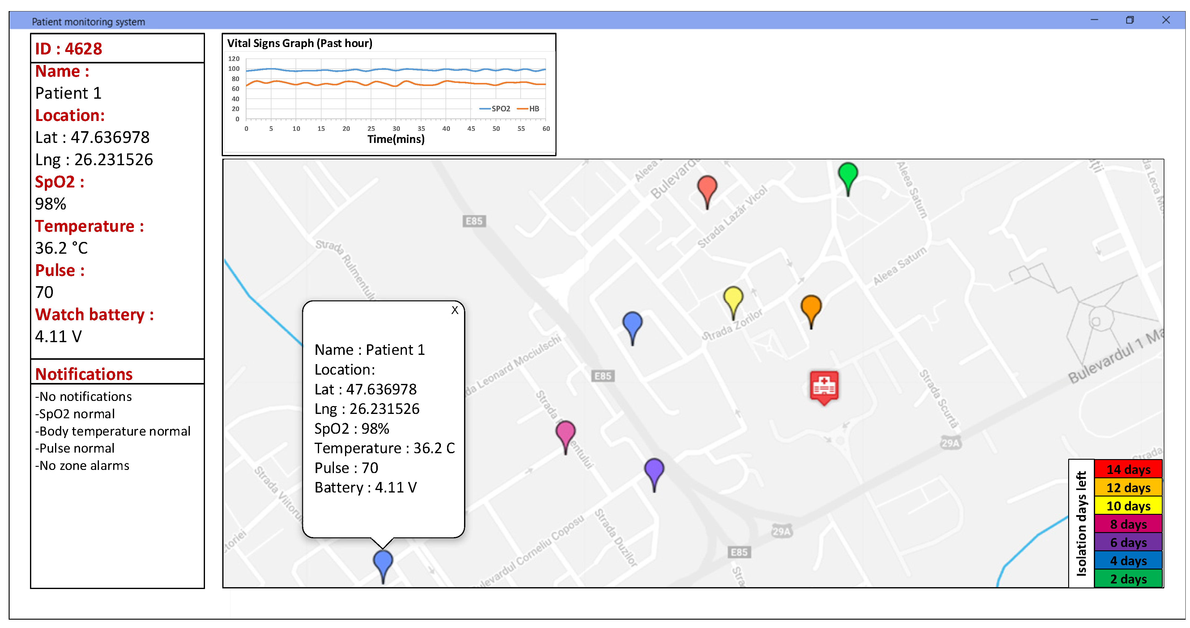 Sensors 22 00503 g010 550