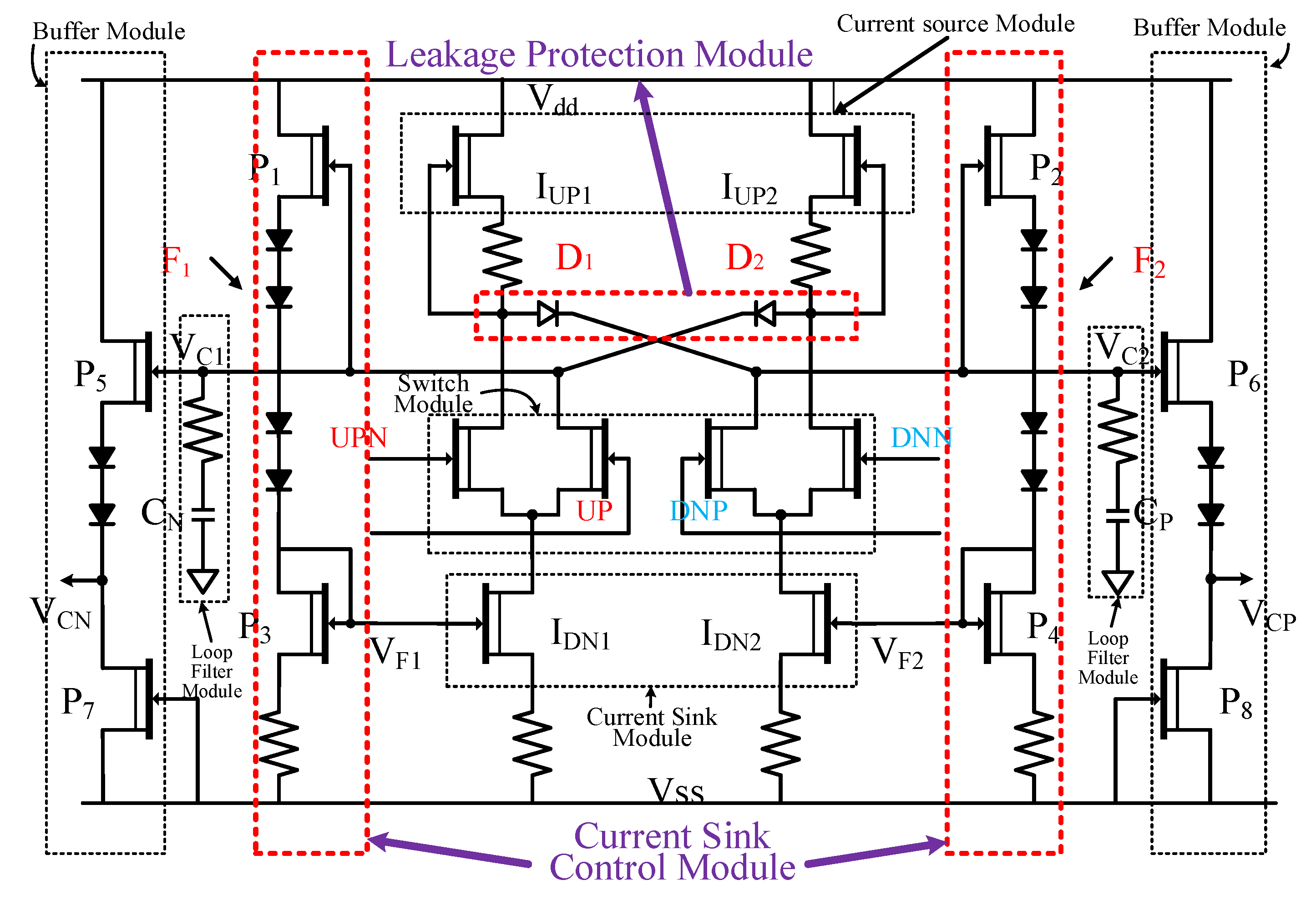 Sensors 22 00504 g004