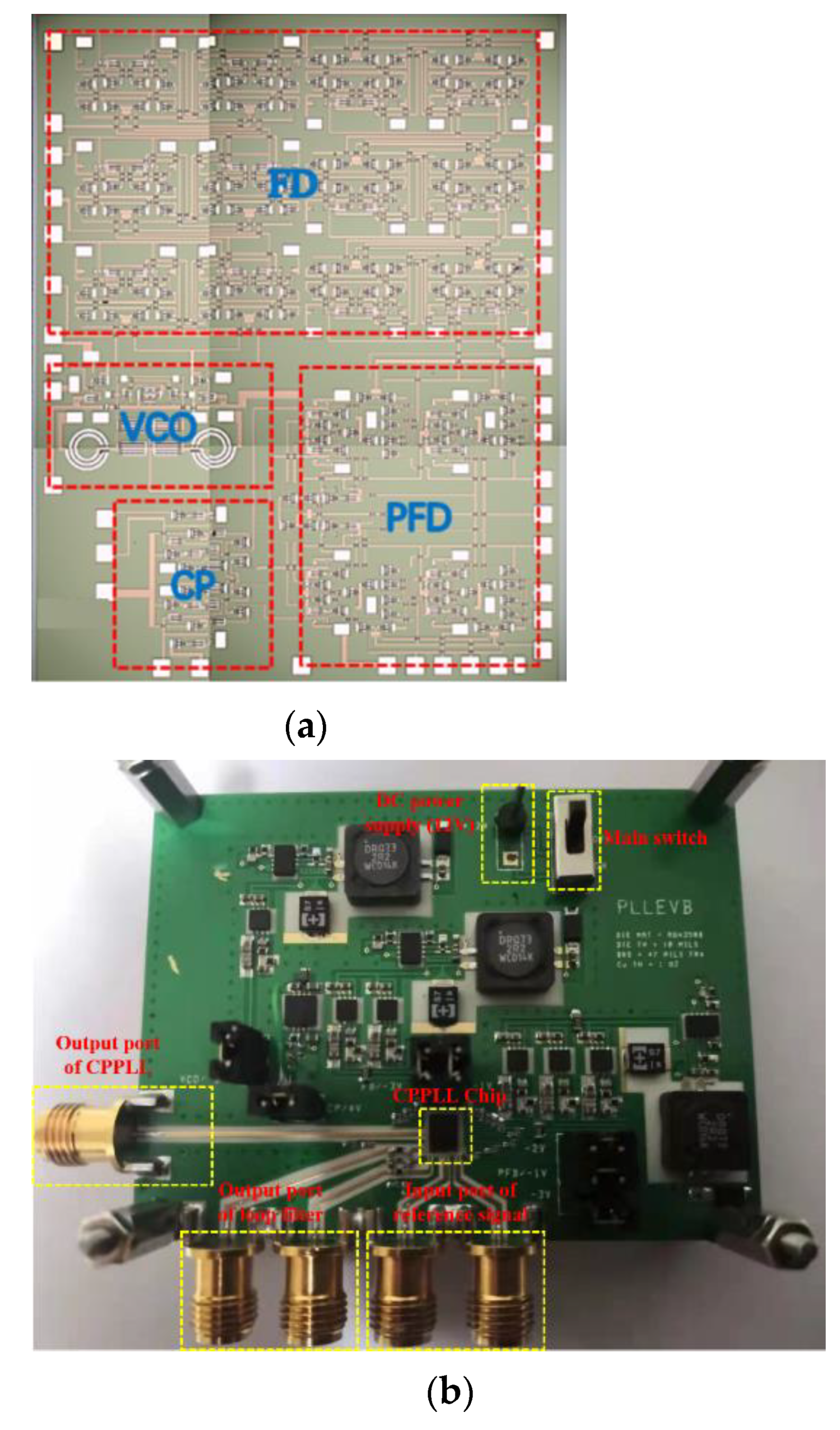 Sensors 22 00504 g010