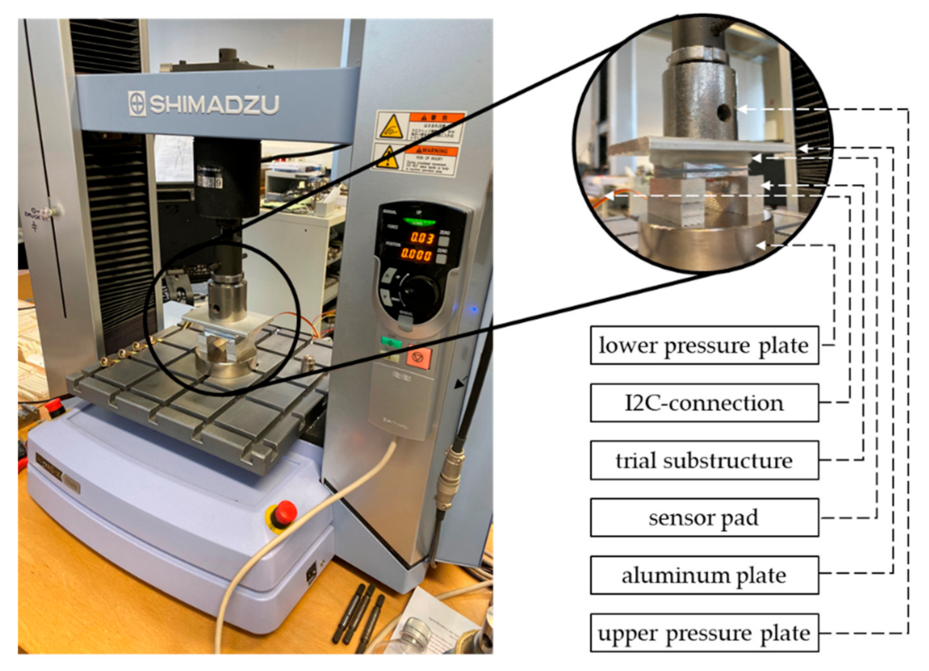 Sensors 22 00505 g003