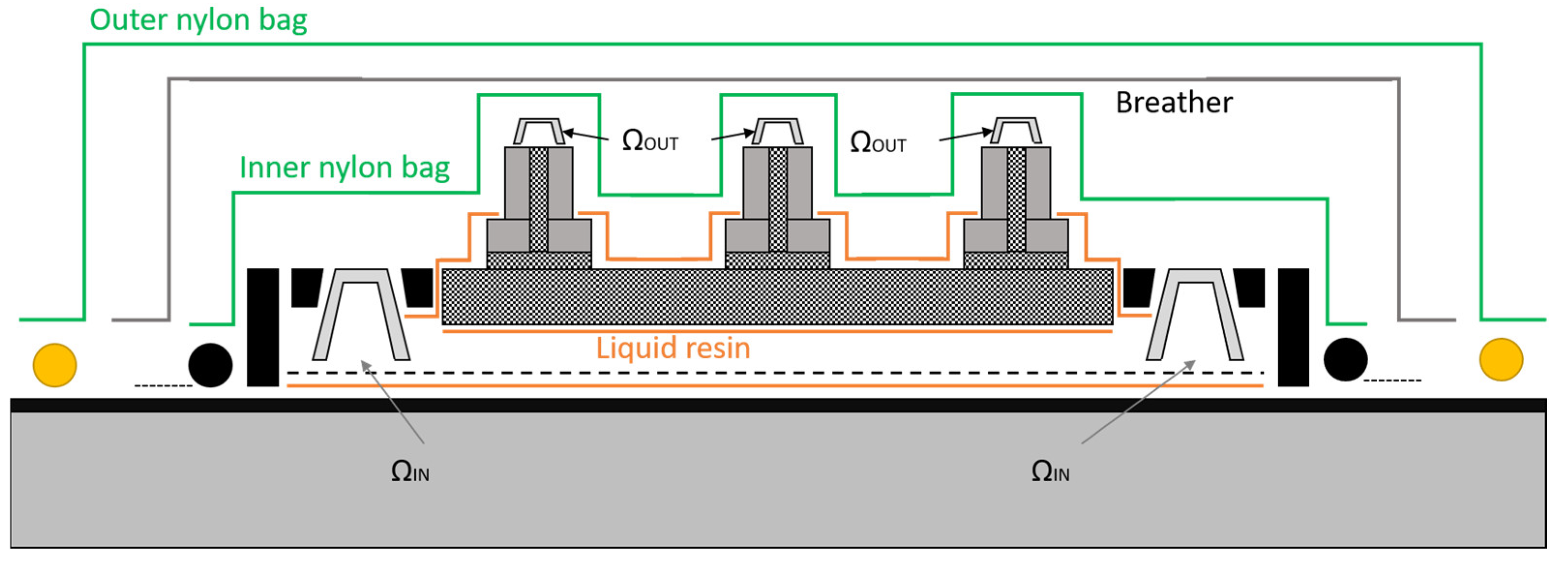 Sensors 22 00508 g001