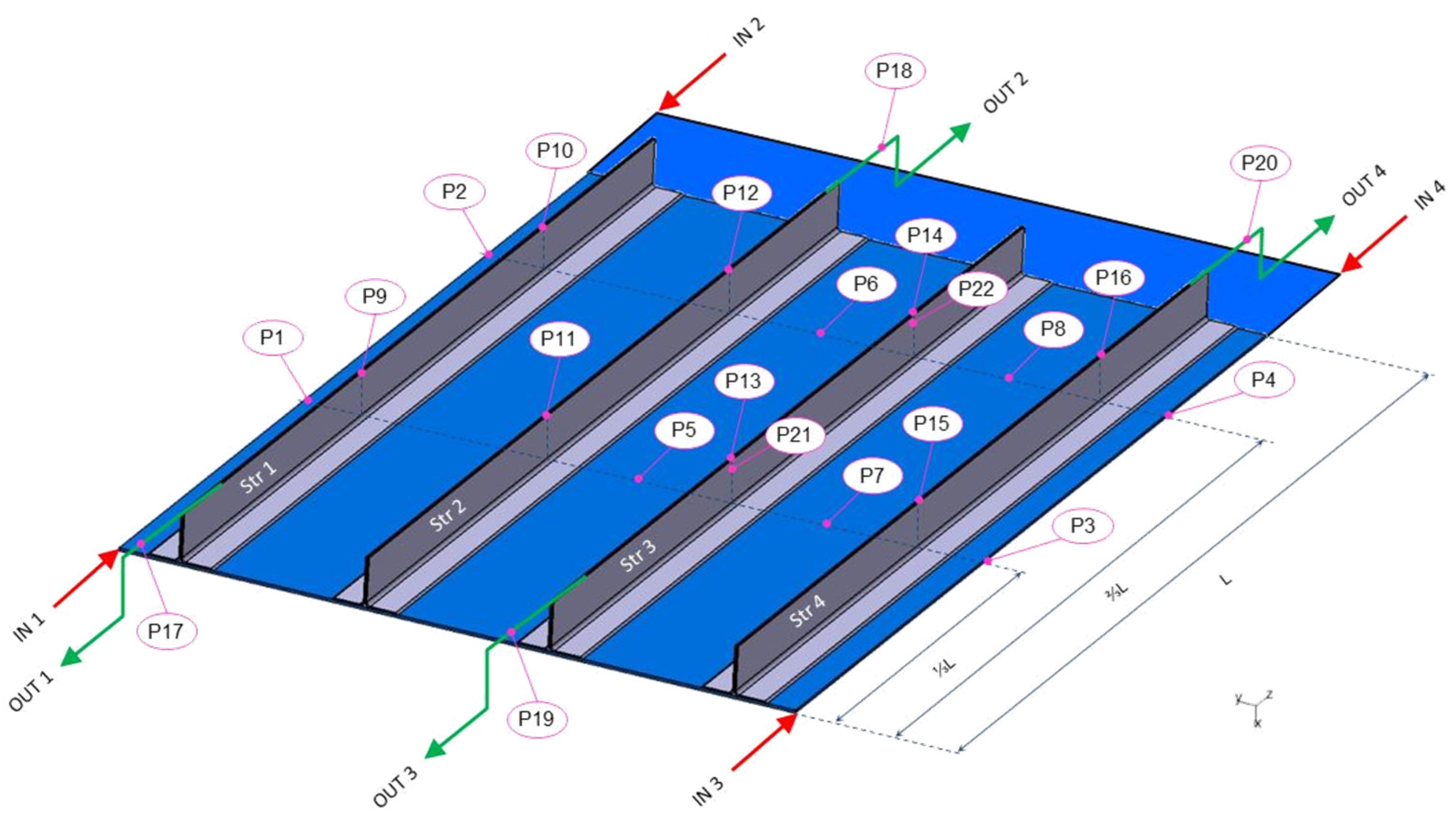 Sensors 22 00508 g003