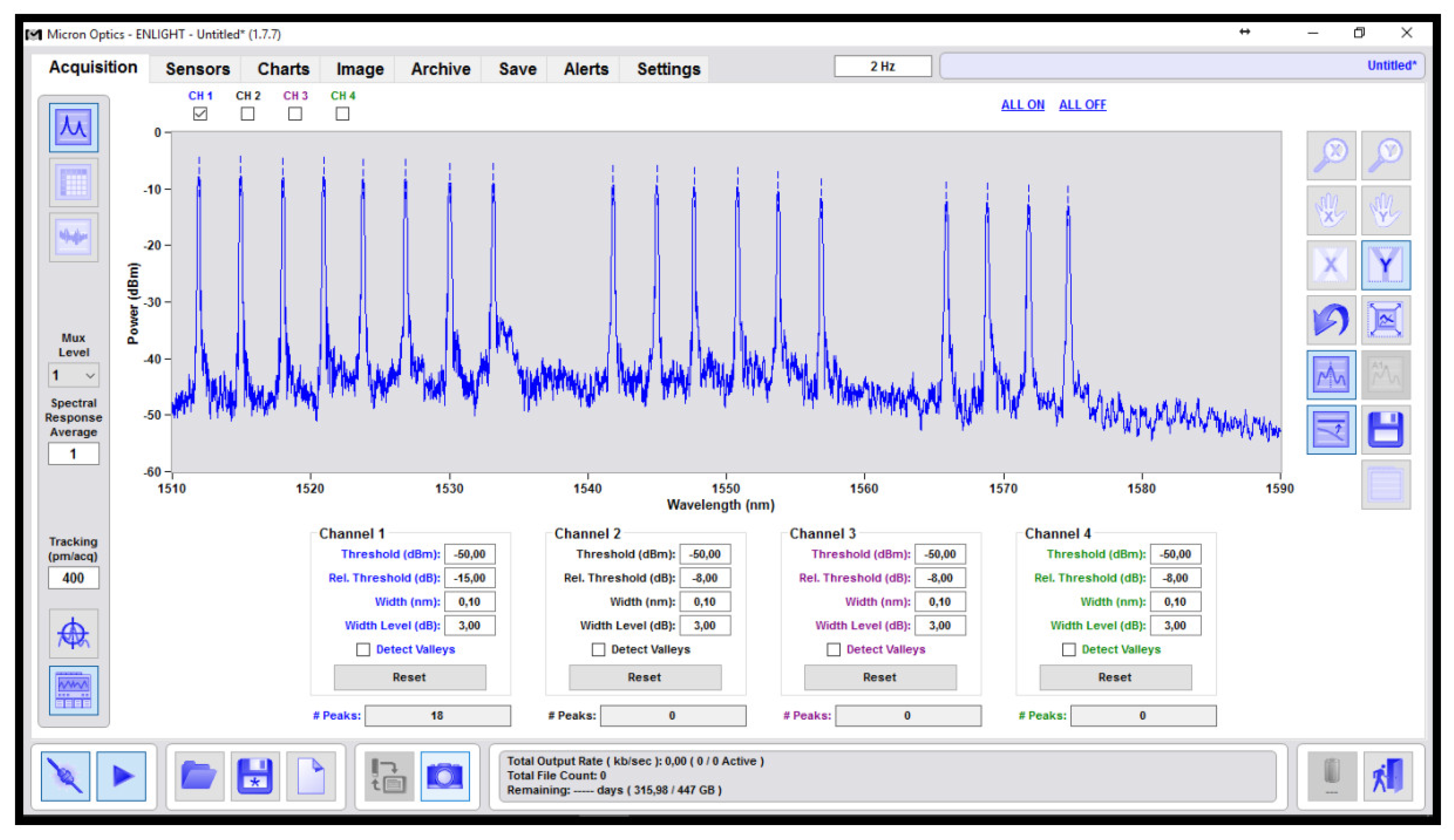 Sensors 22 00508 g005