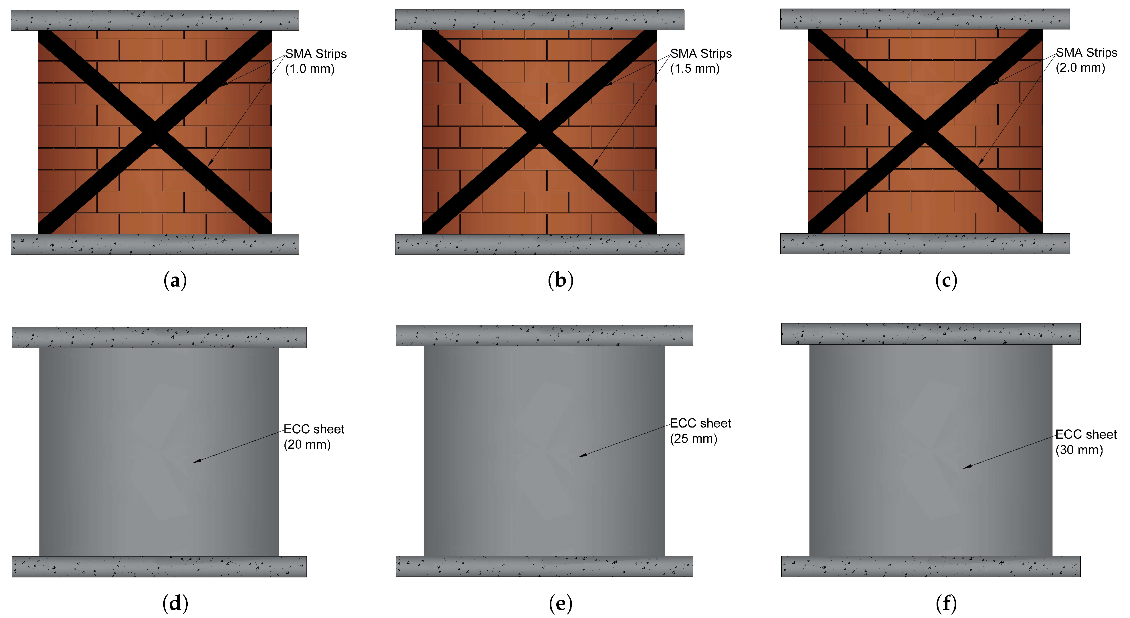 Sensors 22 00511 g003