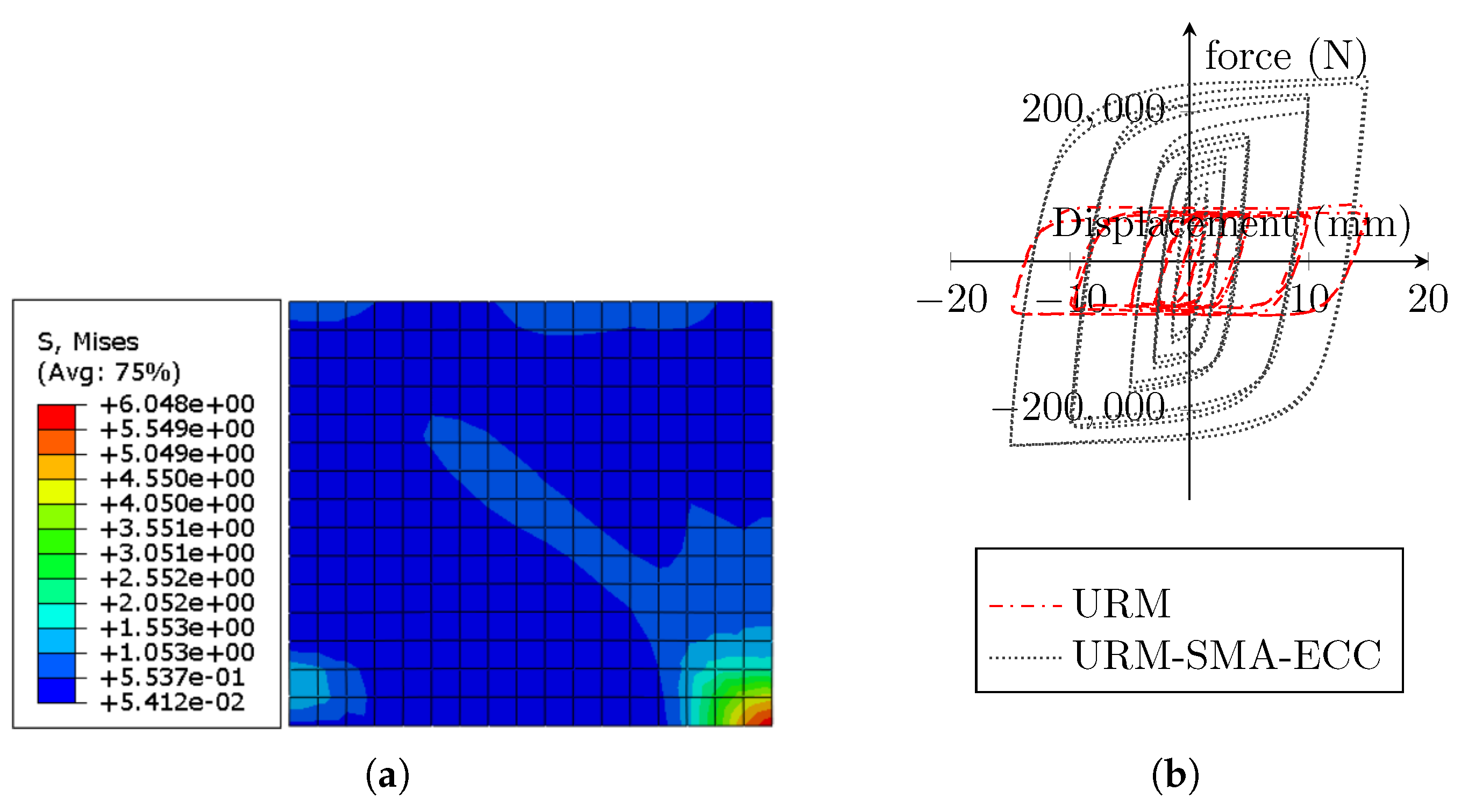 Sensors 22 00511 g021