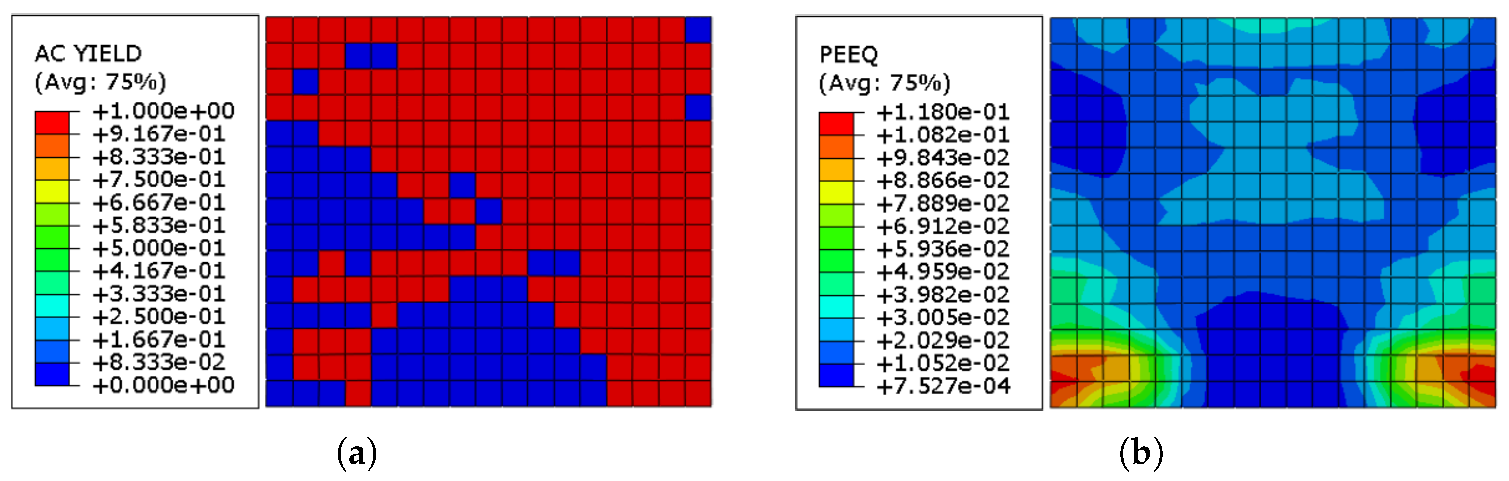 Sensors 22 00511 g022
