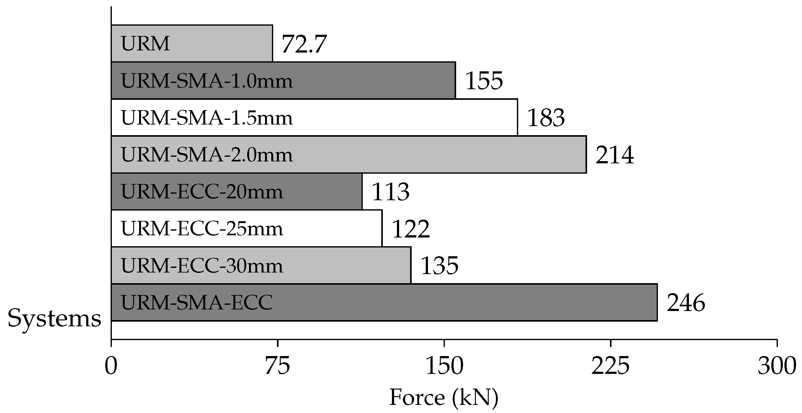 Sensors 22 00511 g025