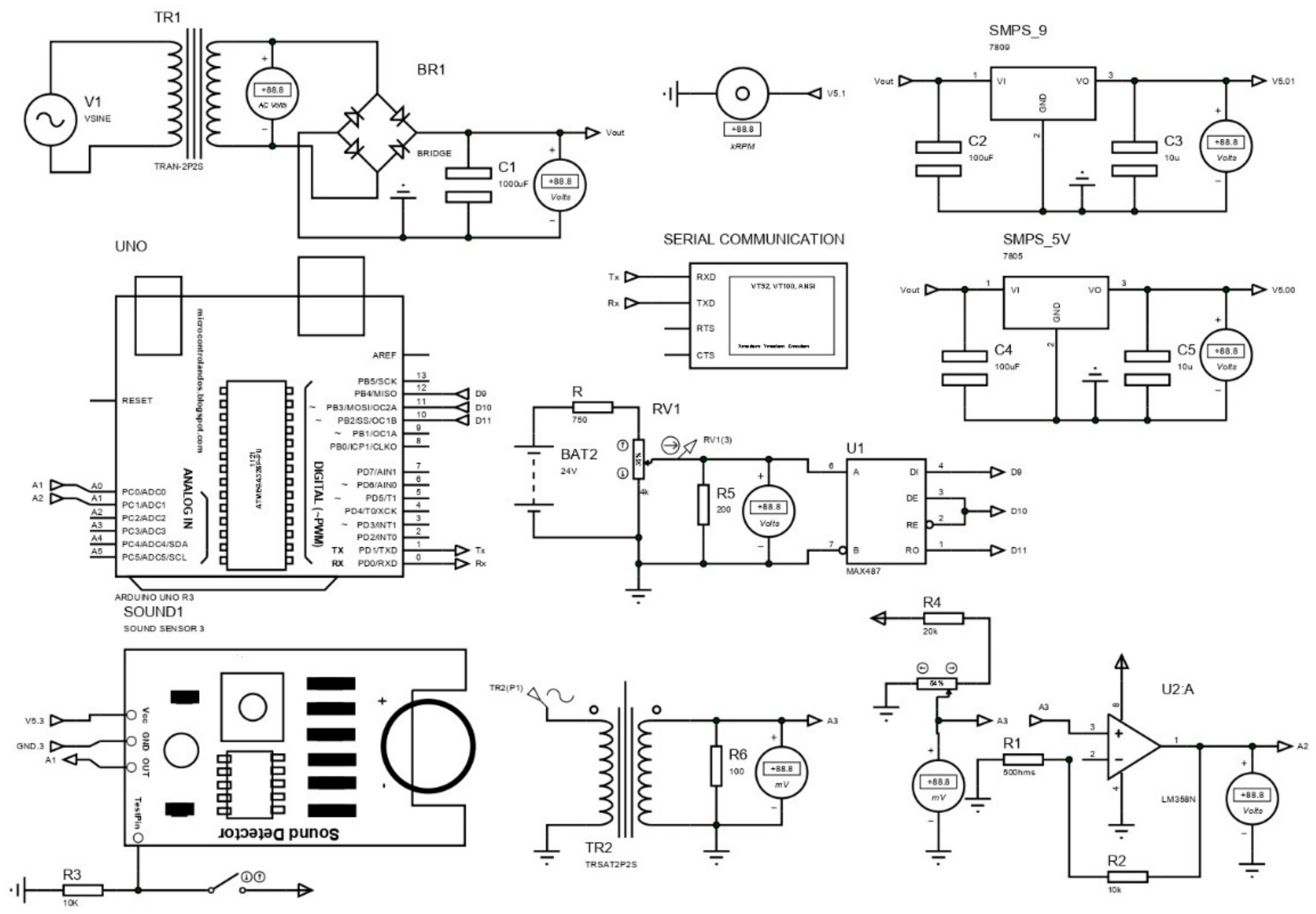 Sensors 22 00517 g003 550