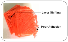 Sensors 22 00517 i003