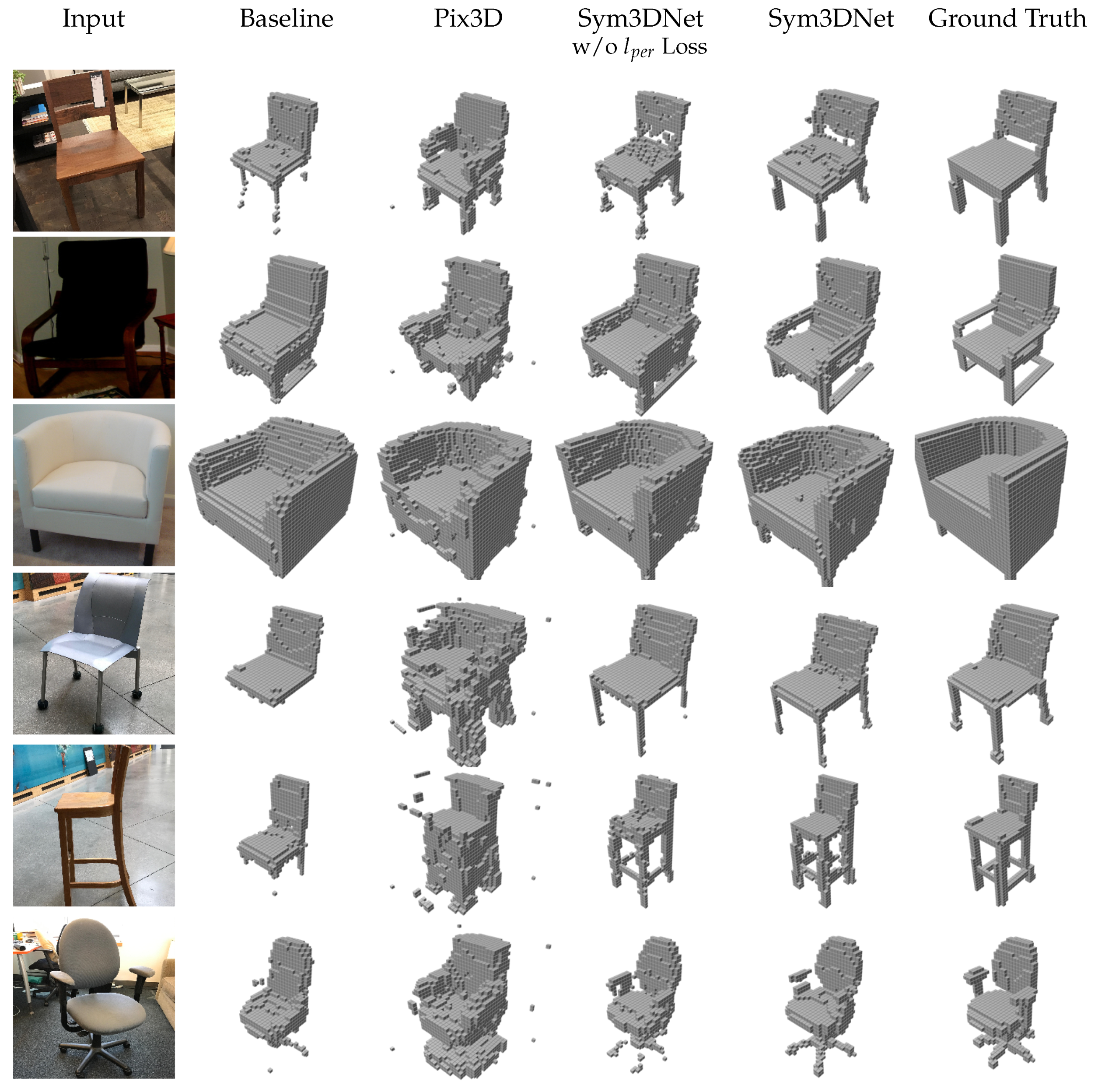 Sensors 22 00518 g007 550
