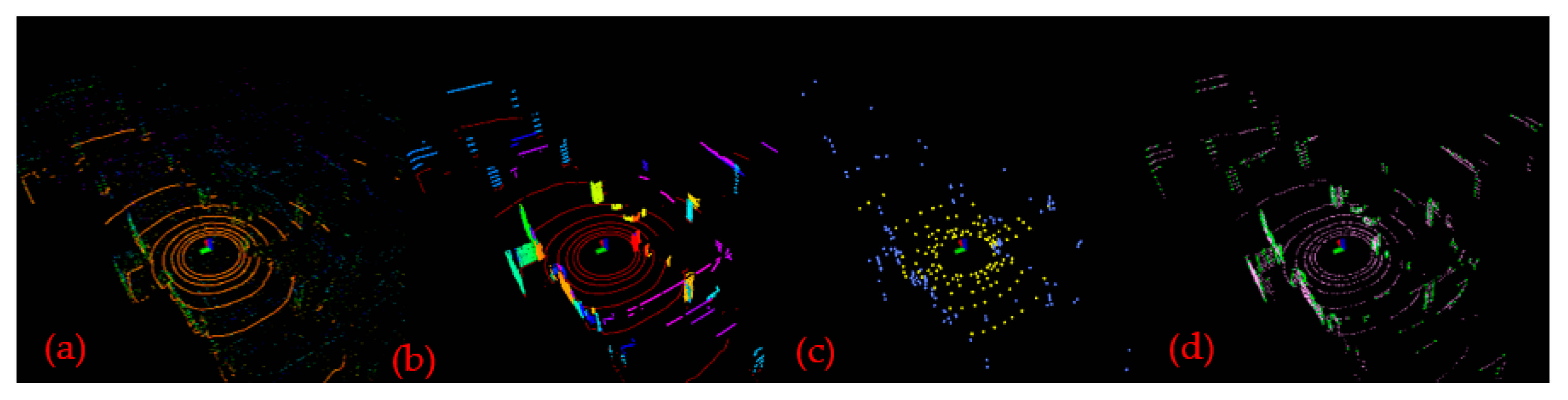Sensors 22 00520 g009 550