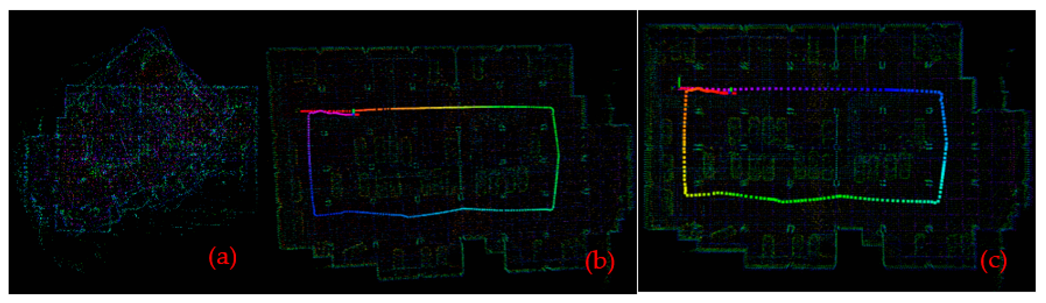 Sensors 22 00520 g012 550