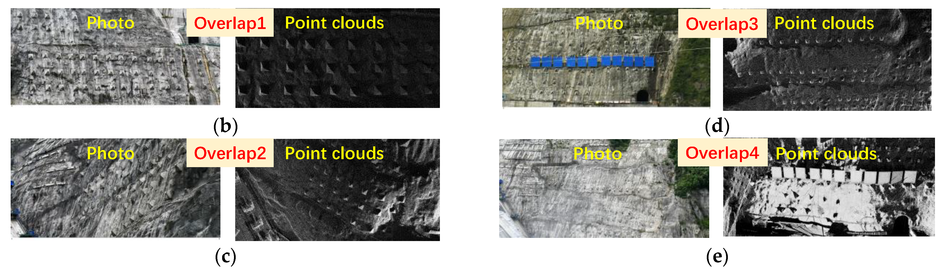 Sensors 22 00521 g004b 550
