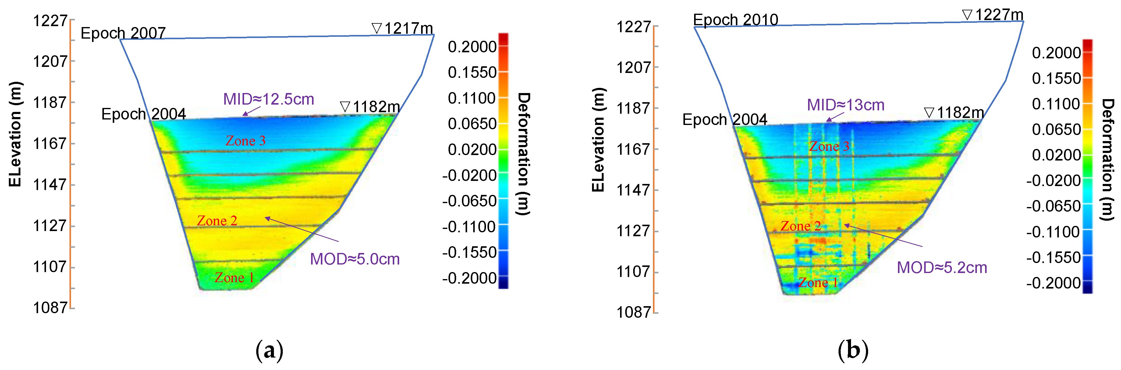 Sensors 22 00521 g011 550