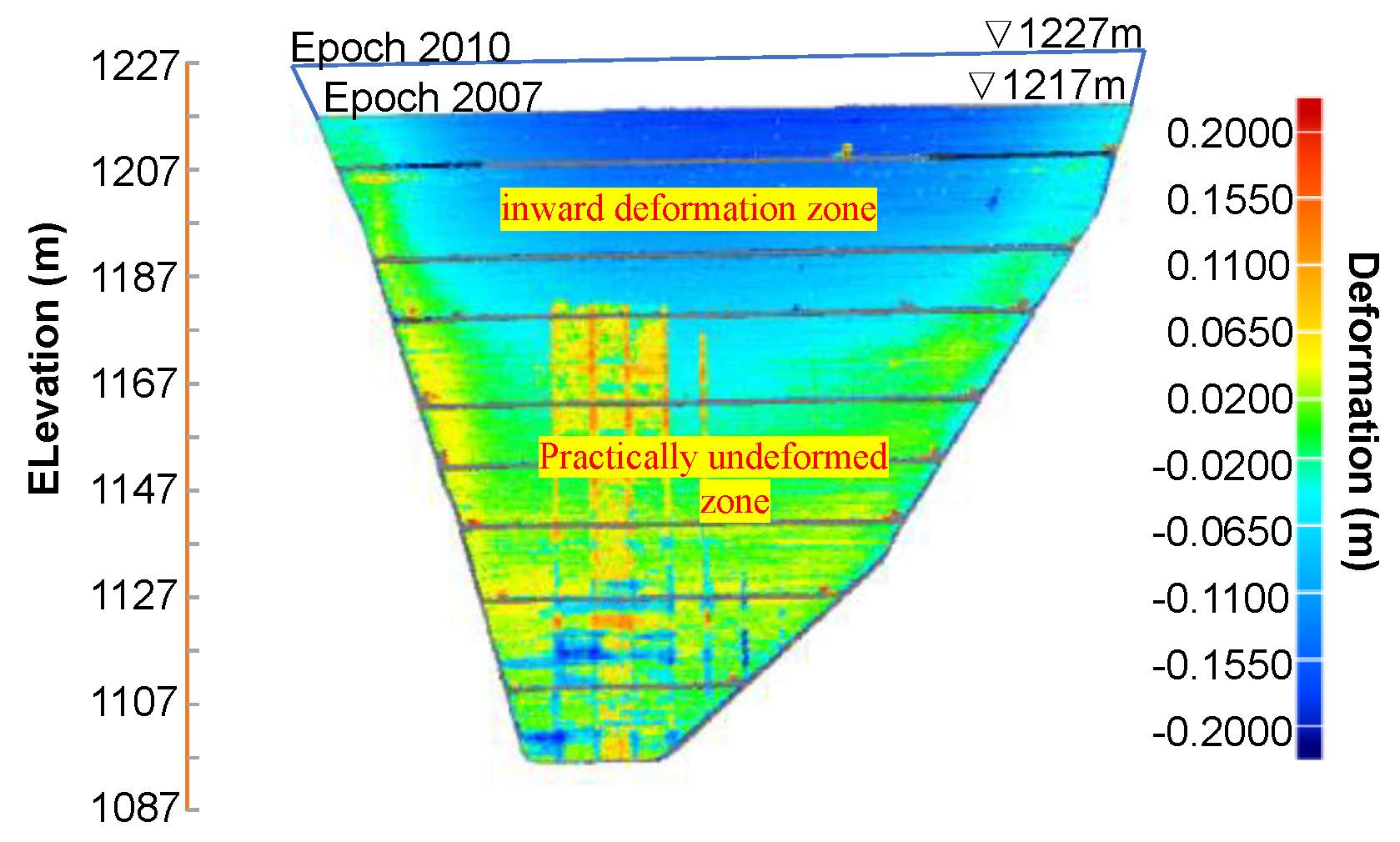 Sensors 22 00521 g012 550