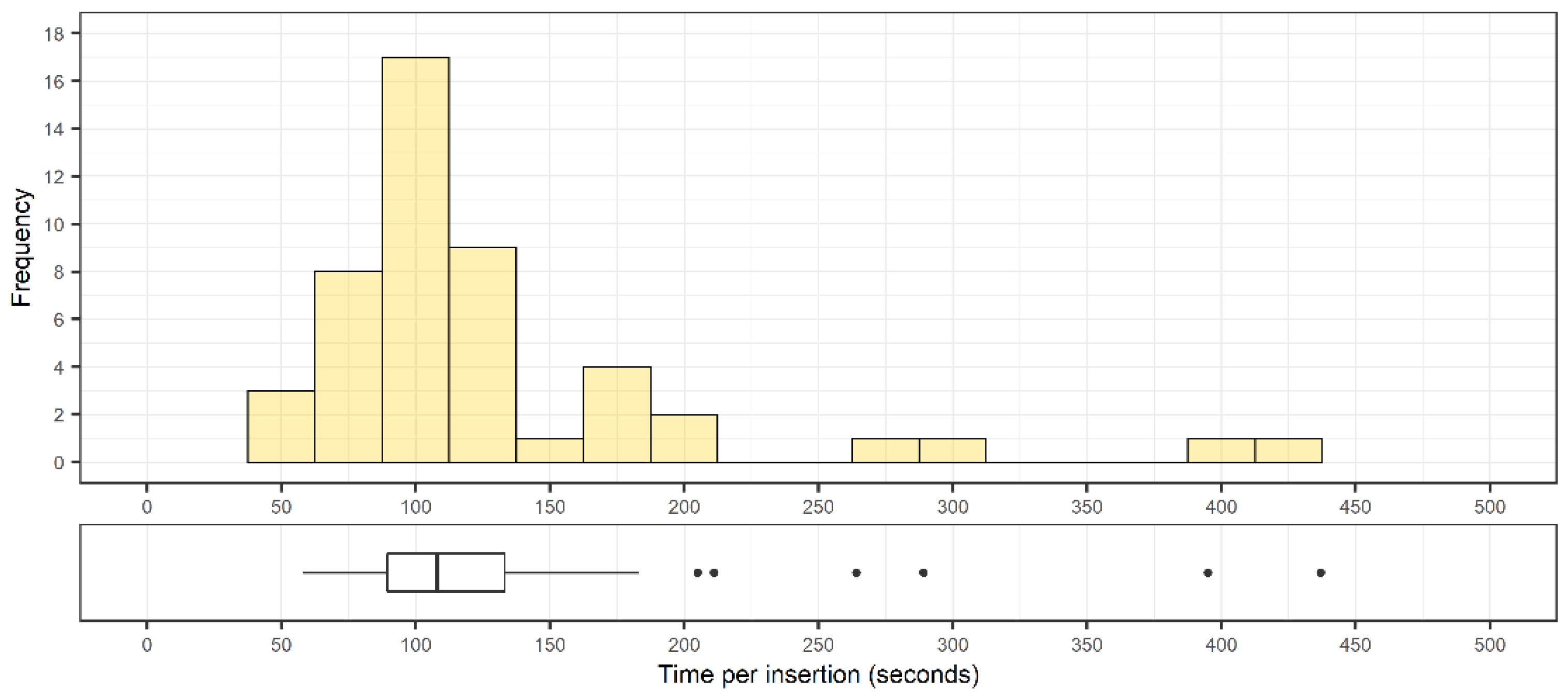 Sensors 22 00522 g007