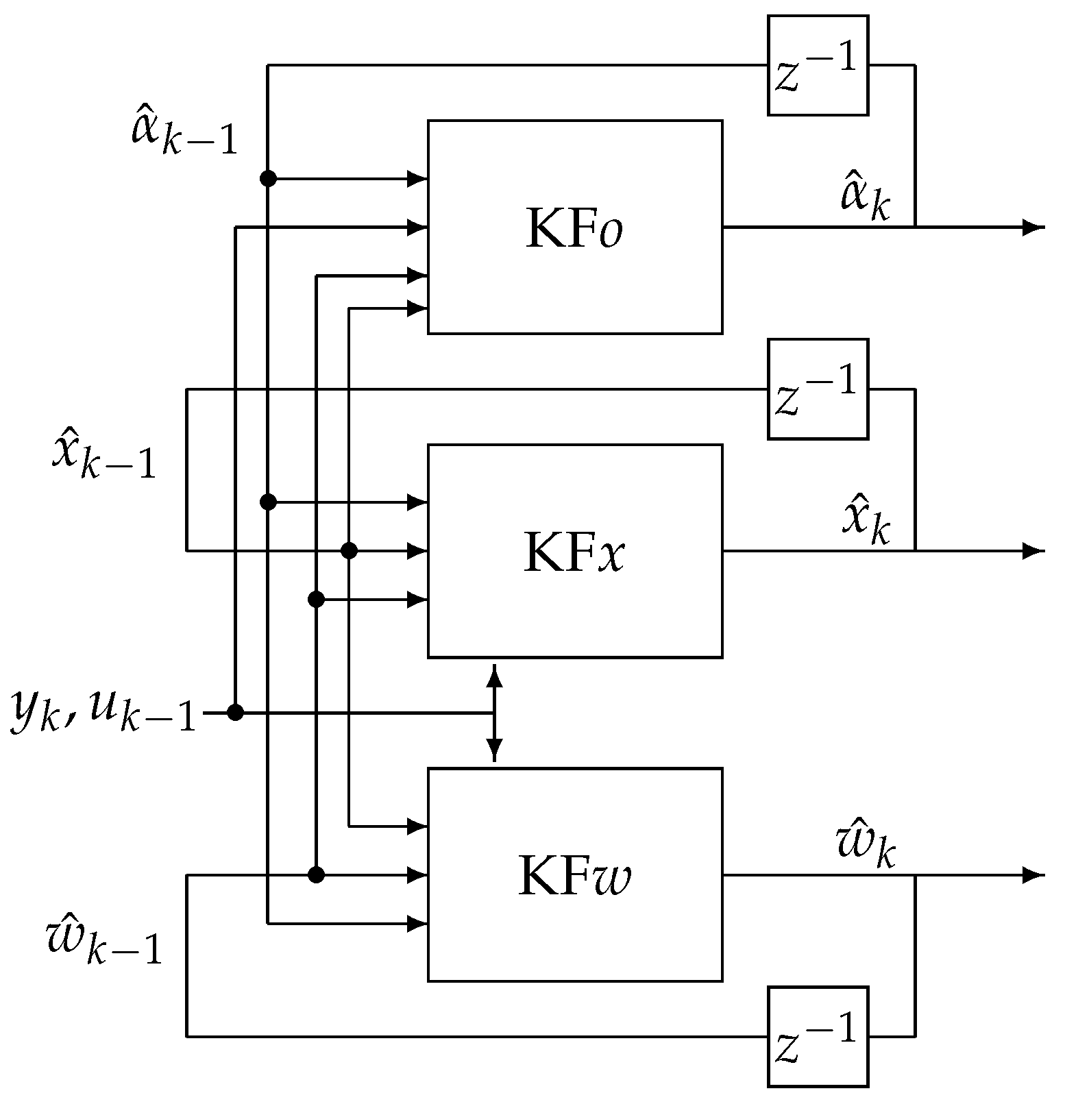 Sensors 22 00527 g001 550