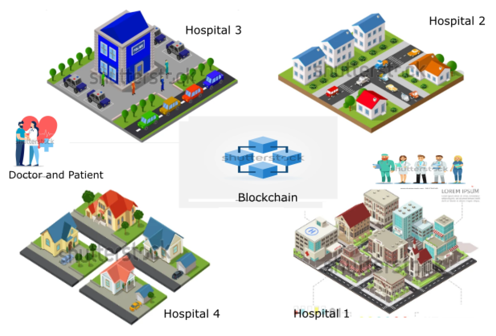 Sensors 22 00528 g003 550