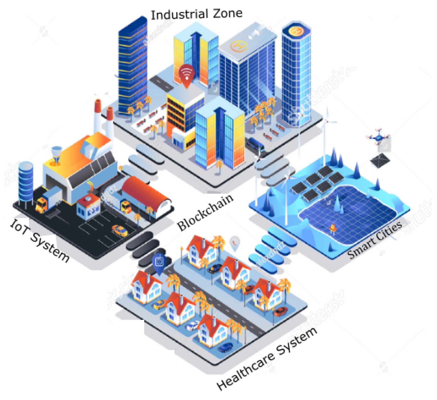 Sensors 22 00528 g004 550