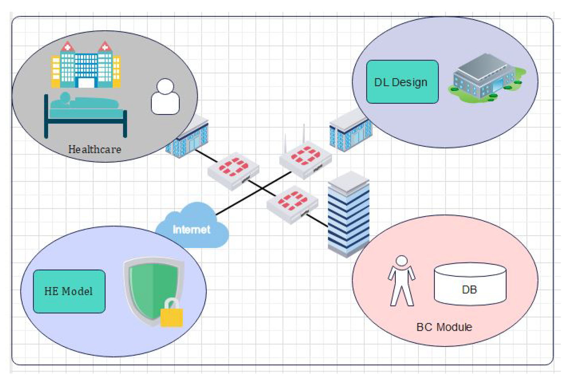 Sensors 22 00528 g006 550