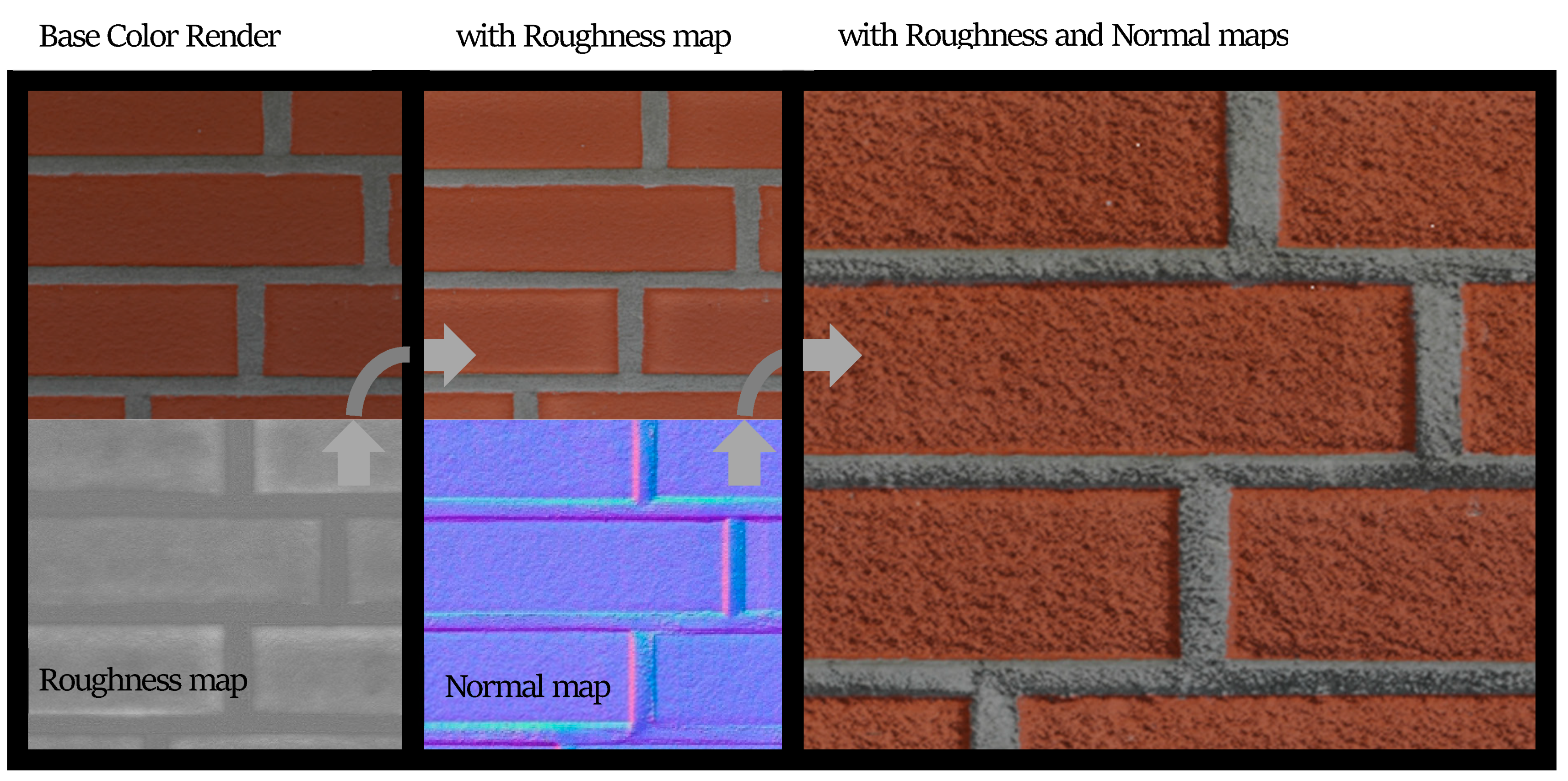 Sensors 22 00532 g010 550