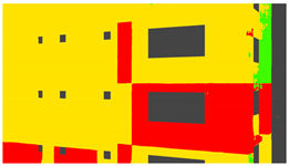 Sensors 22 00532 i036