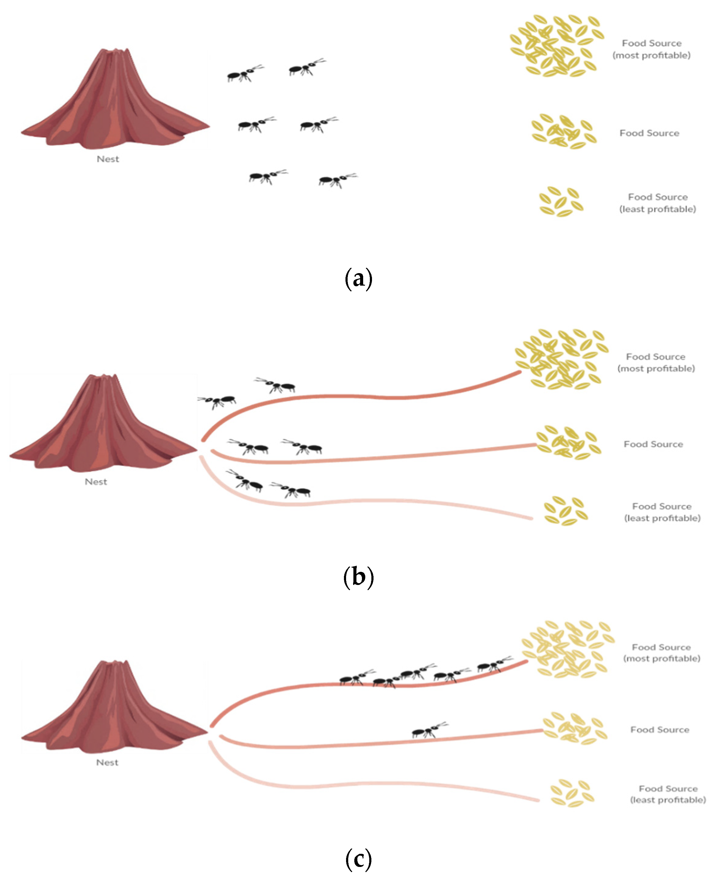 Sensors 22 00533 g001