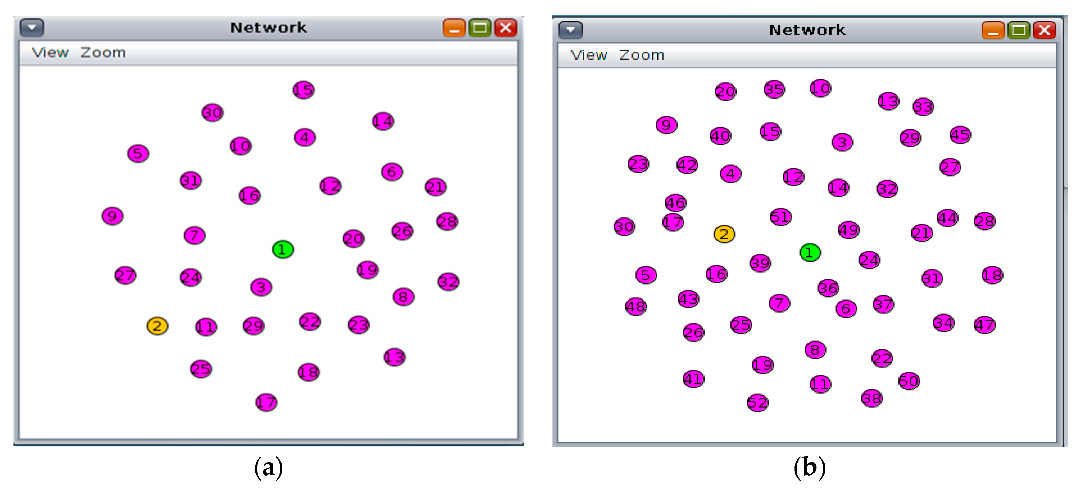 Sensors 22 00534 g006 550