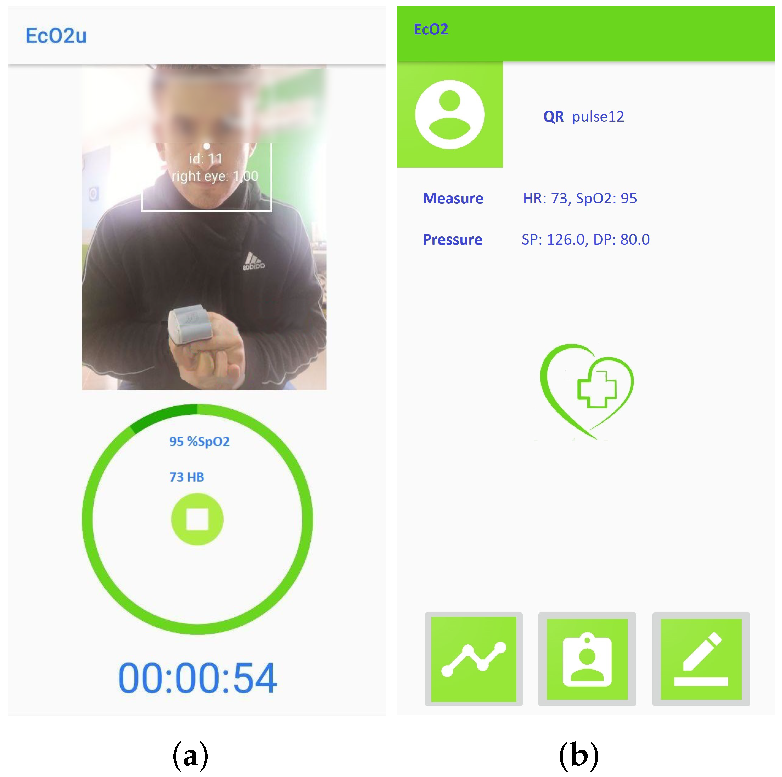 Sensors 22 00536 g005 550