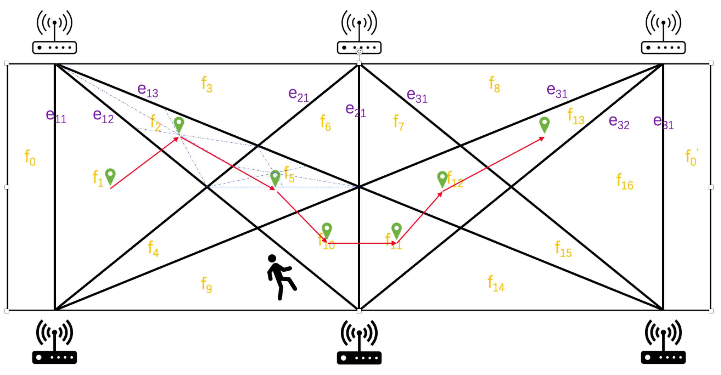 Sensors 22 00541 g013
