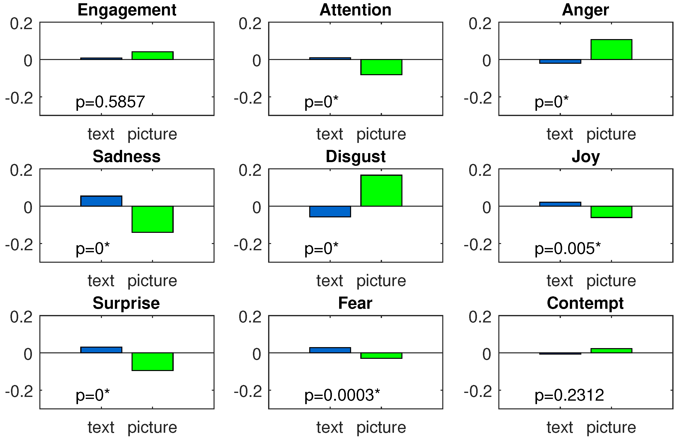 Sensors 22 00547 g007