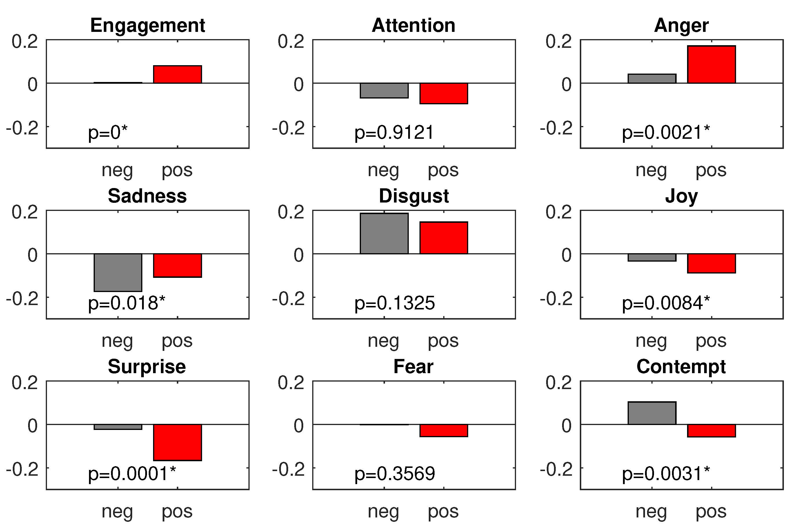Sensors 22 00547 g008