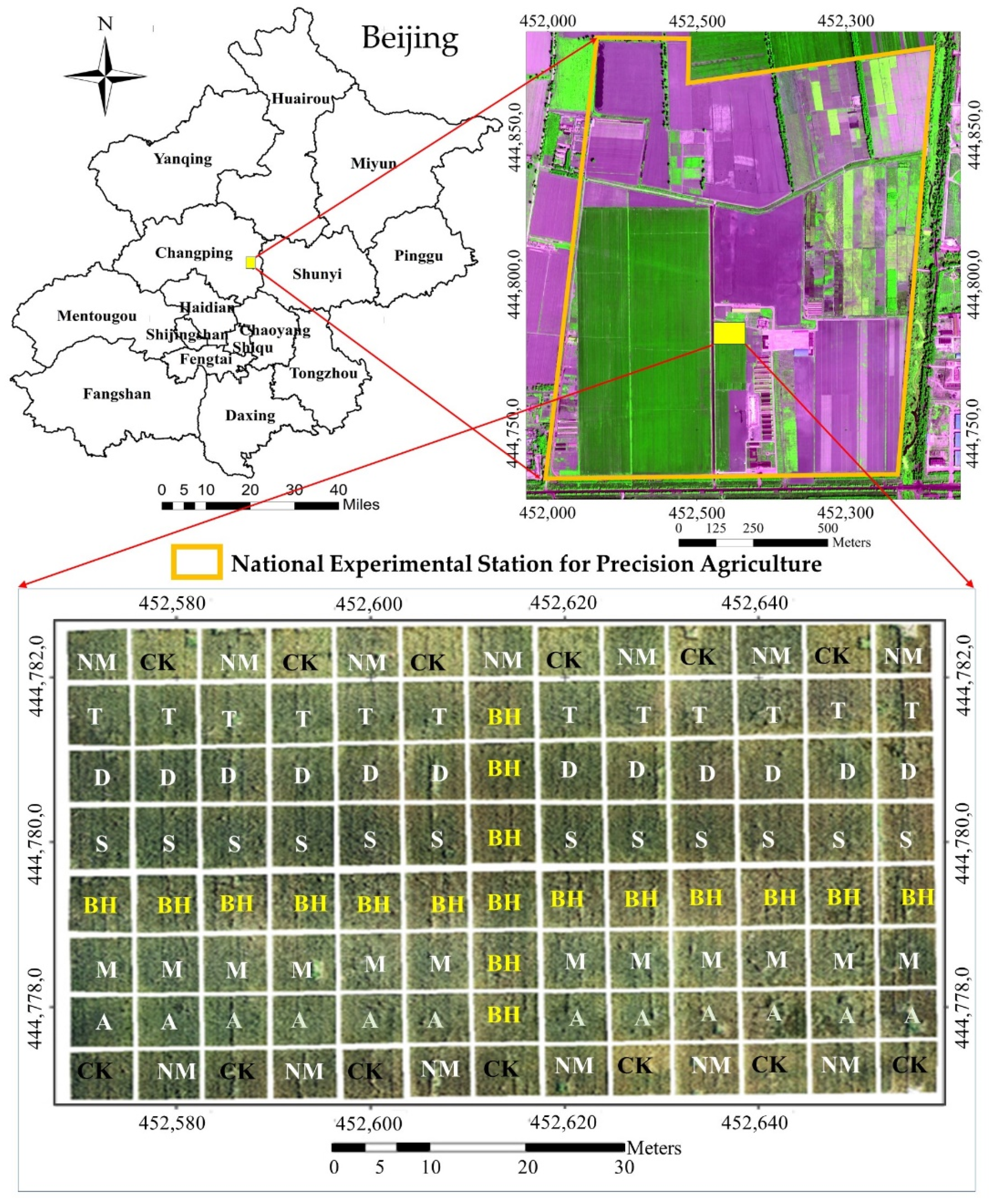Sensors 22 00549 g001 550