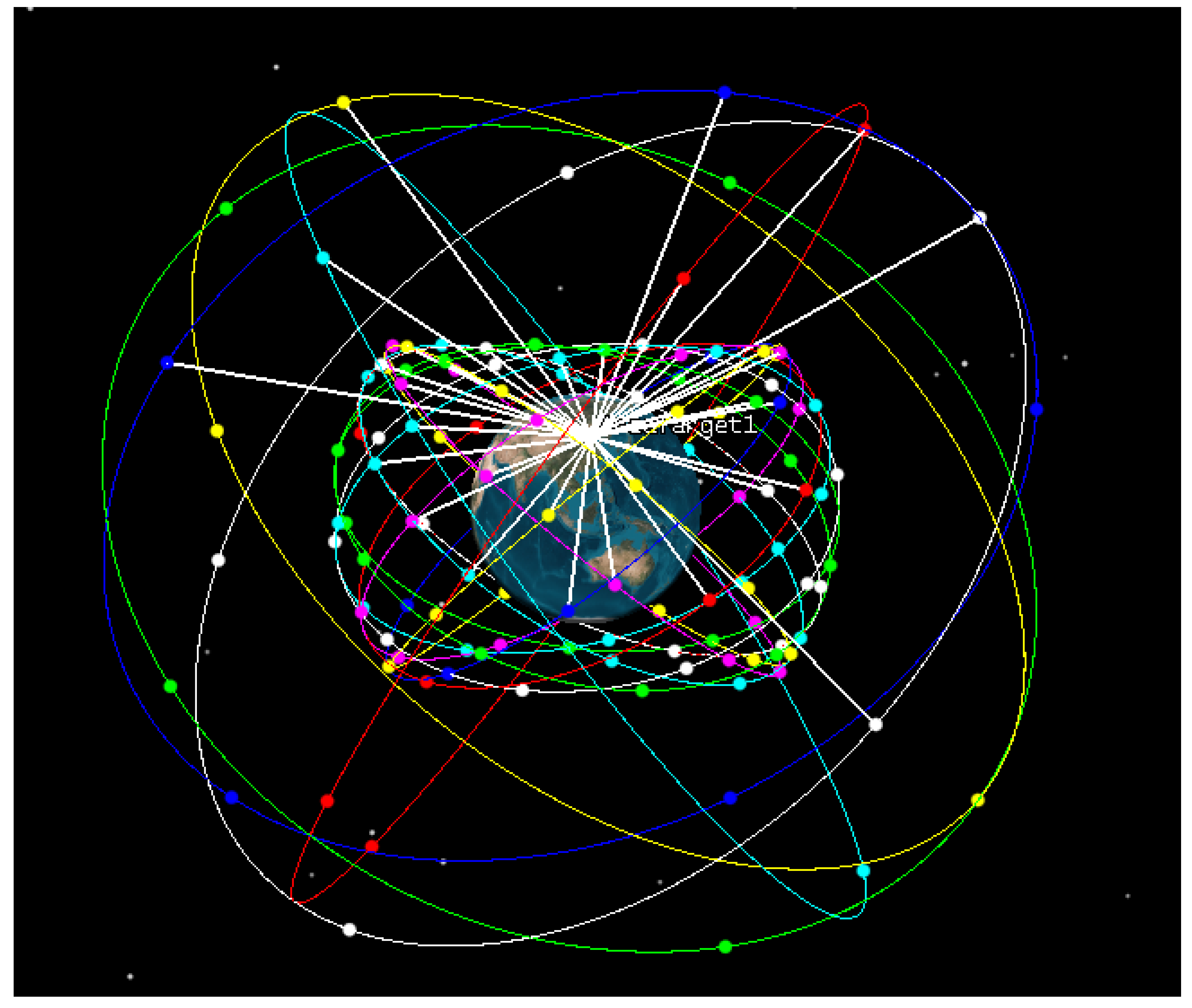 Sensors 22 00550 g005 550