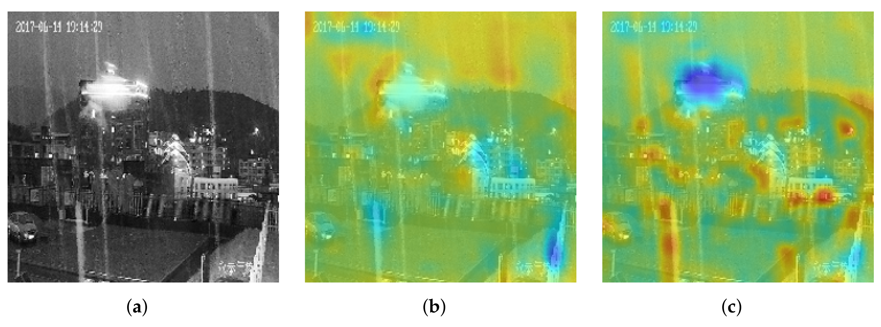 Sensors 22 00551 g006 550