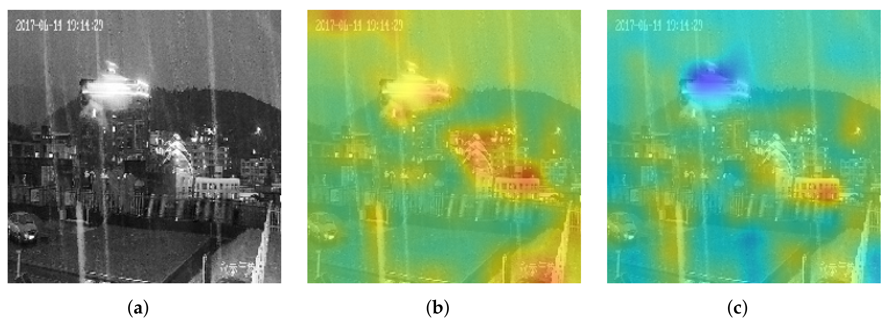 Sensors 22 00551 g007 550