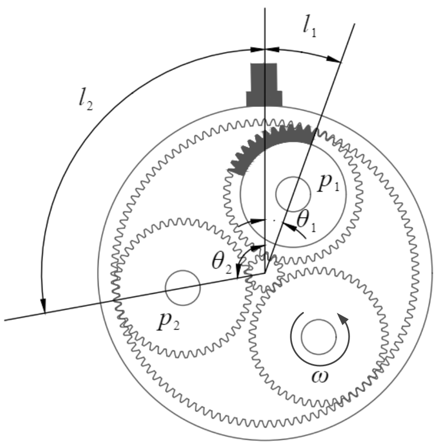 Sensors 22 00557 g006
