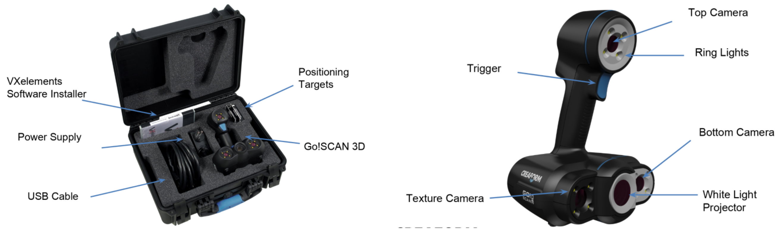 Sensors 22 00560 g005