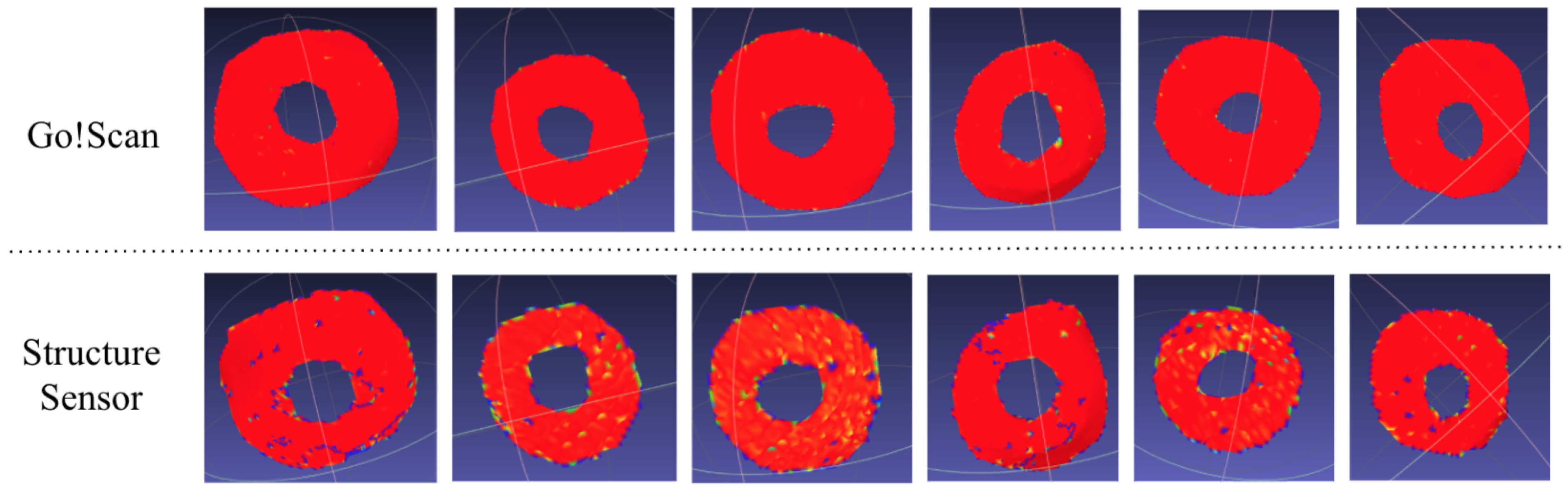 Sensors 22 00560 g022