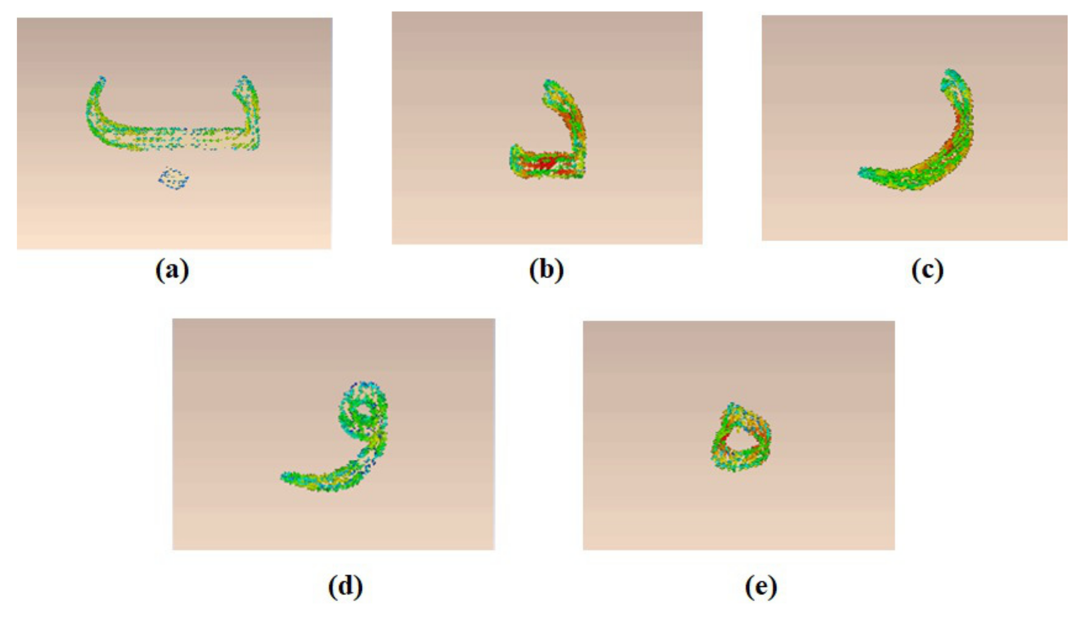 Sensors 22 00564 g004 550