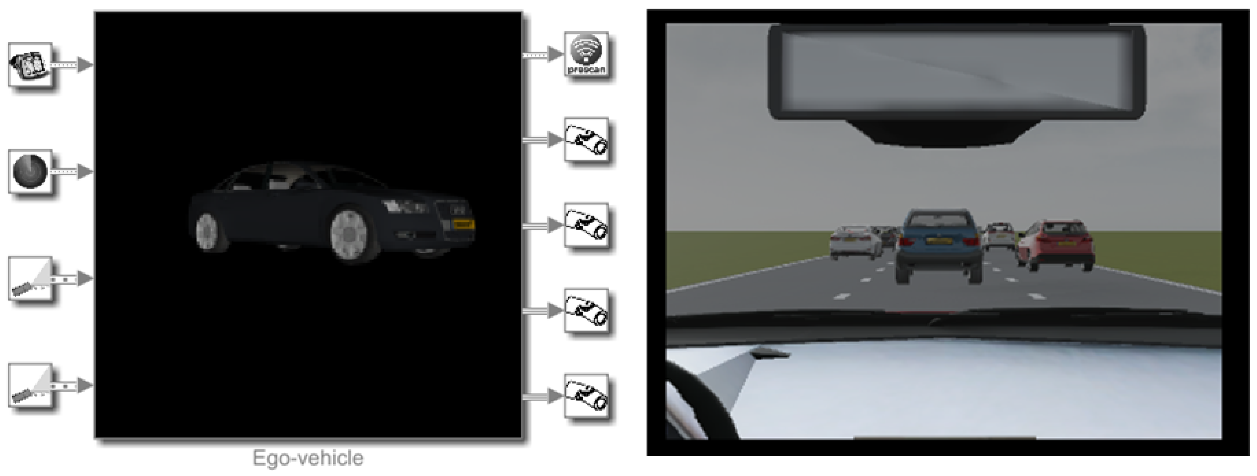 Sensors 22 00566 g007