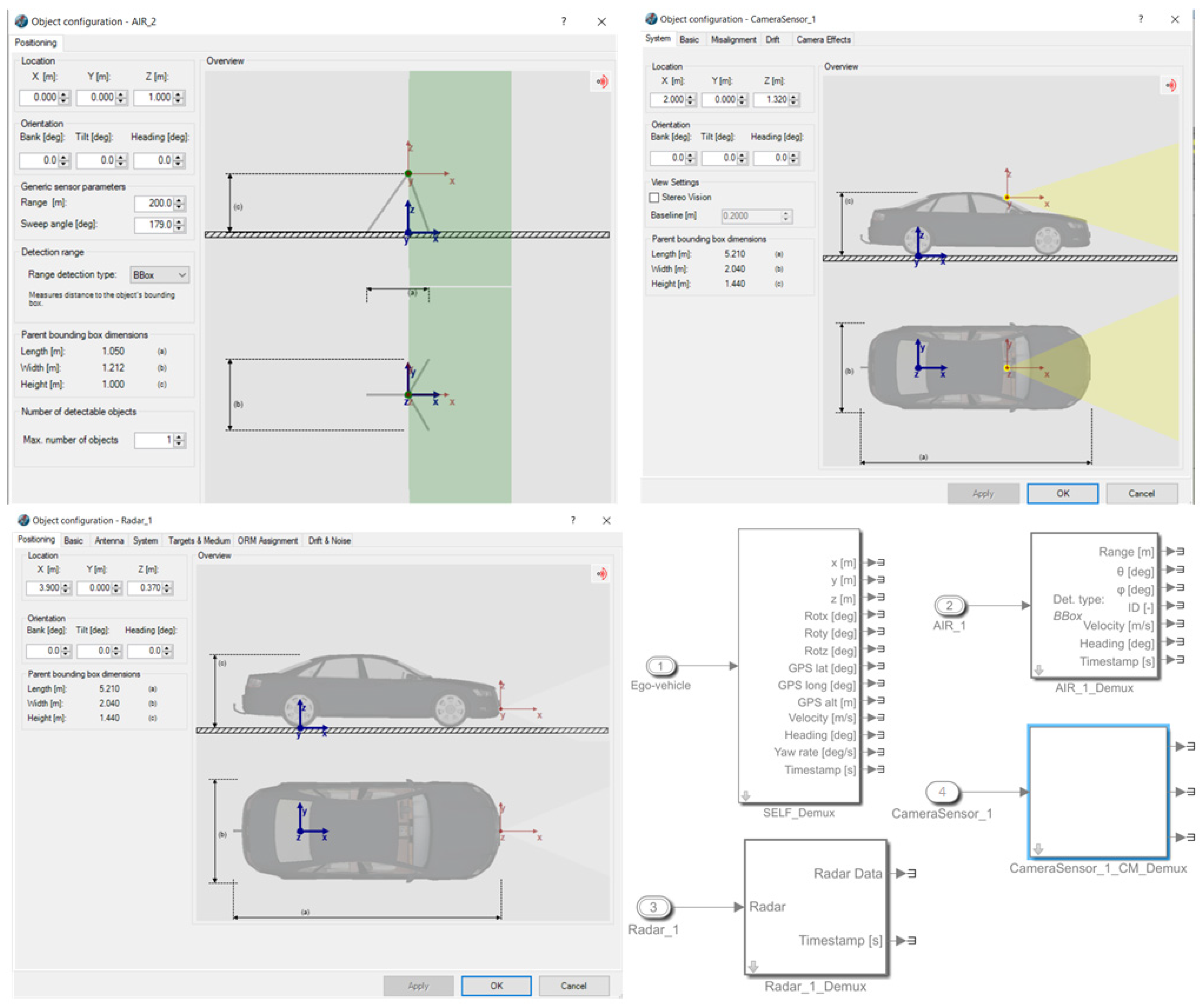 Sensors 22 00566 g008