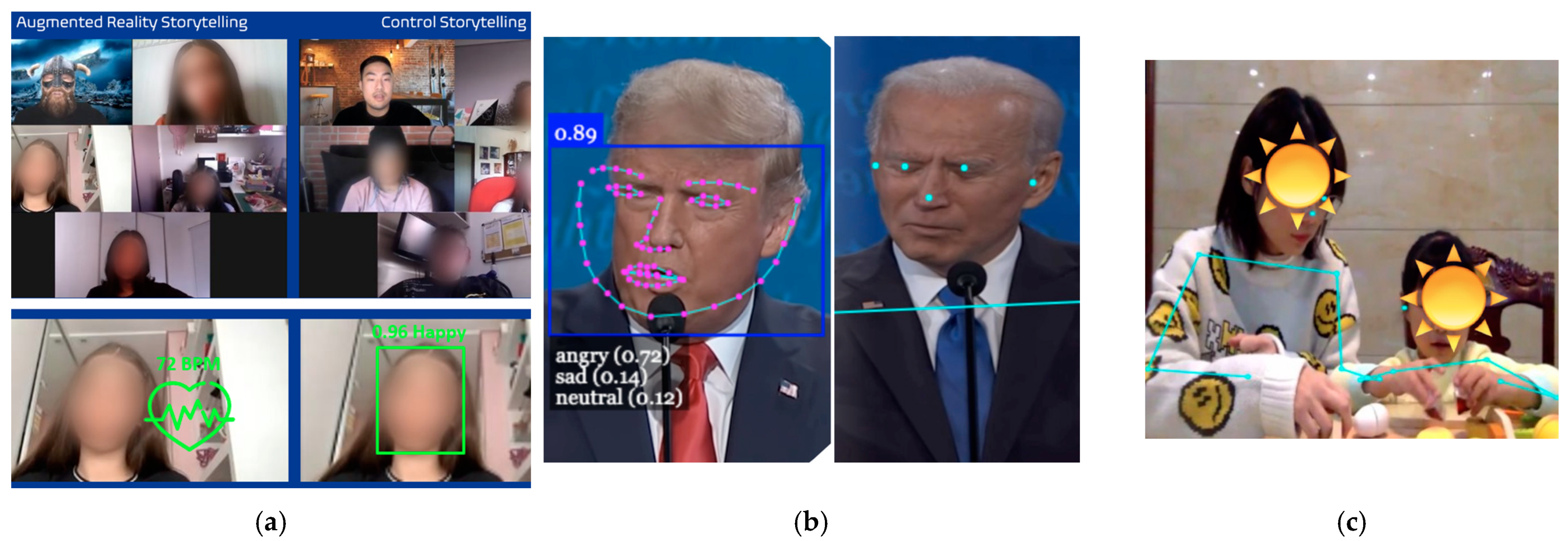 Sensors 22 00568 g006